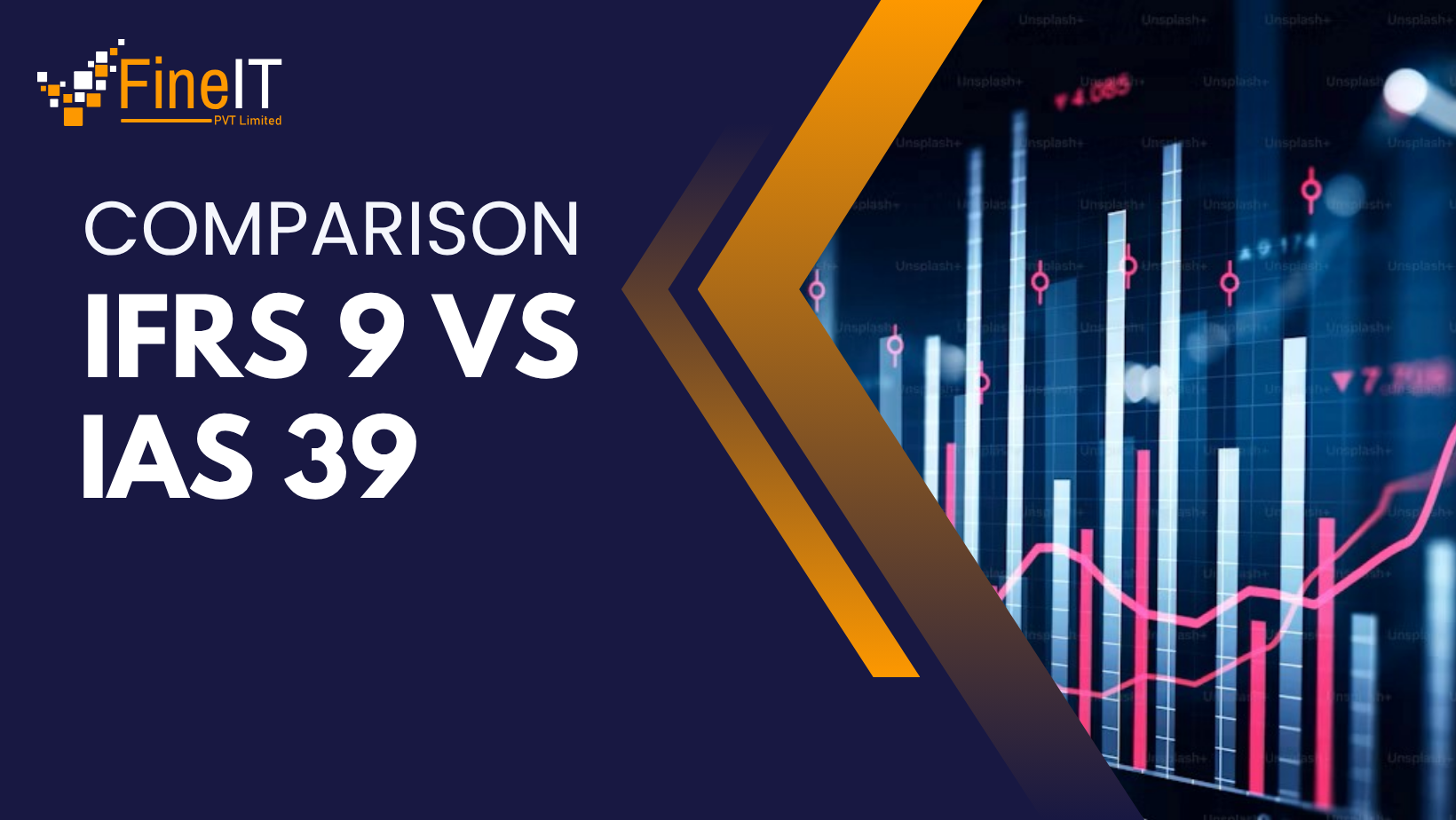 Comparison: IFRS 9 vs IAS 39