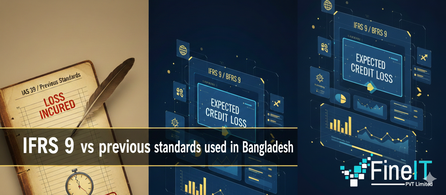 IFRS 9 vs Previous Standards in Bangladesh