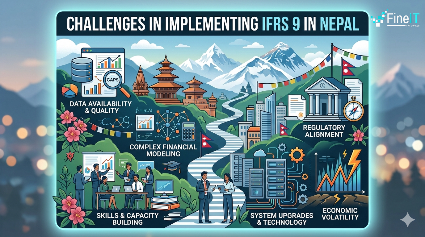 Challenges in Implementing IFRS 9 in Nepal