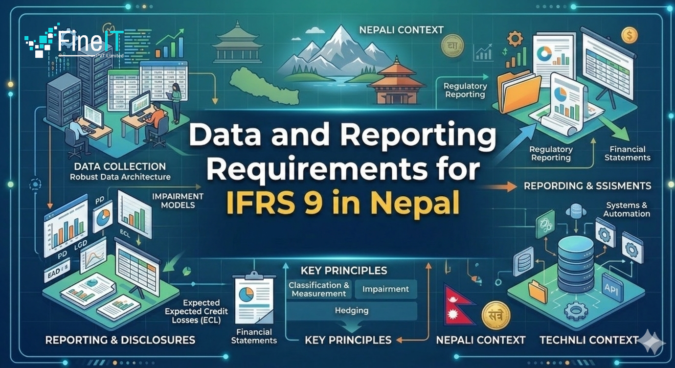 Data and Reporting Requirements for IFRS 9 in Nepal